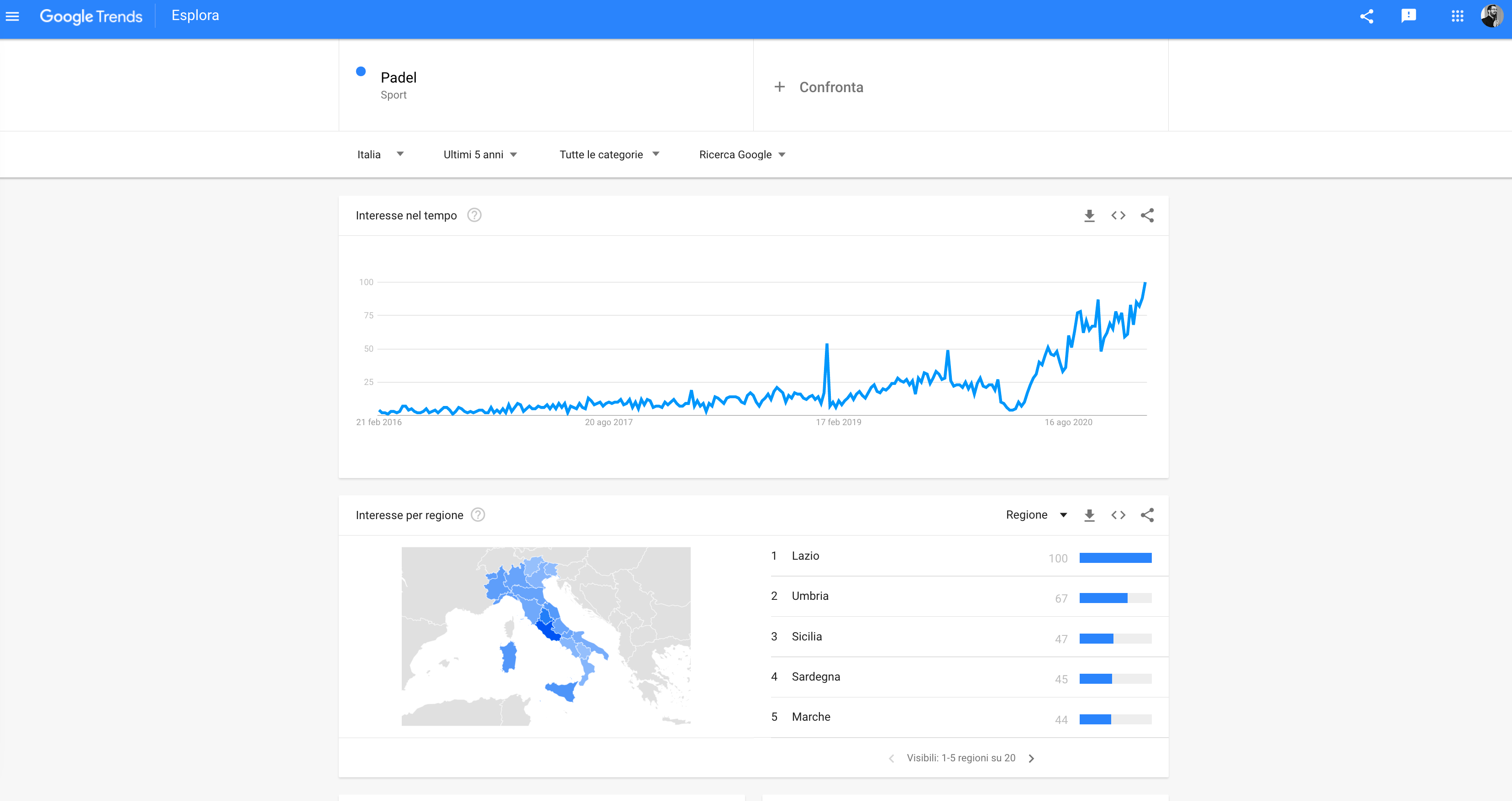 Schermata 2021-02-22 alle 11.52.36.png