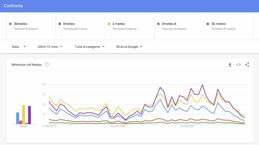 trends.jpg