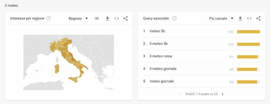 query-associate.jpg