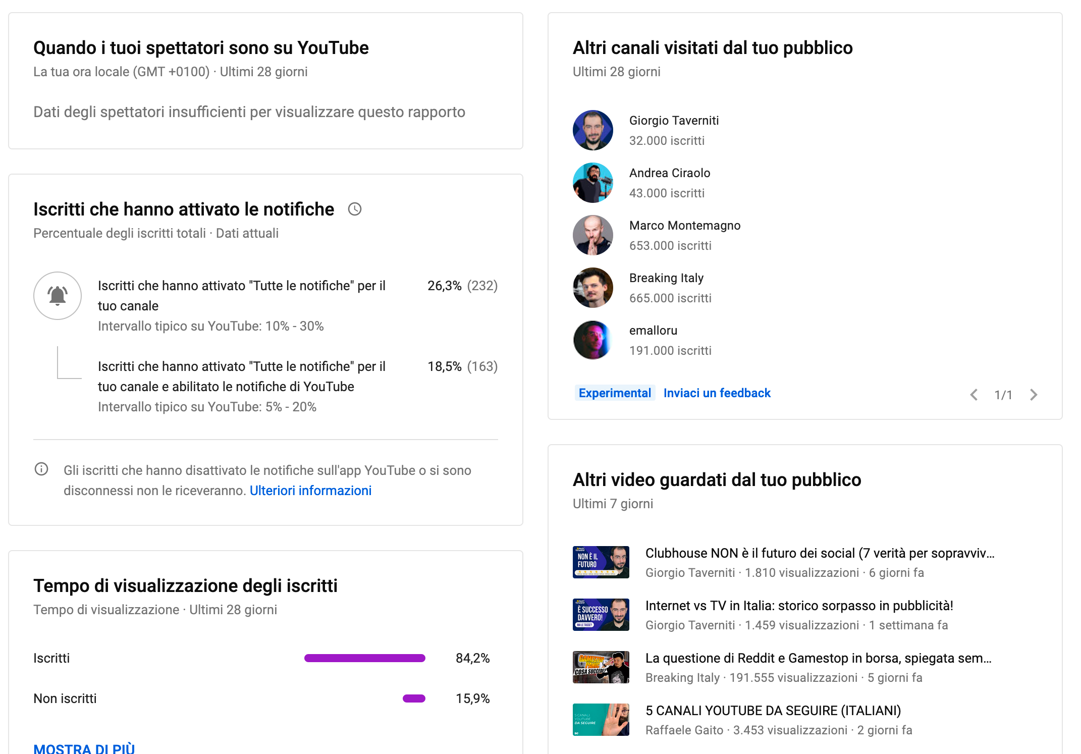 Schermata 2021-02-03 alle 13.34.32.png