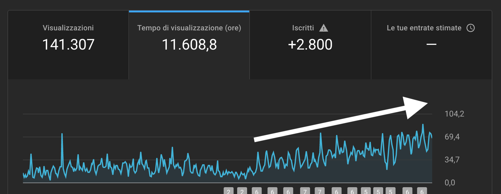 Schermata 2022-02-04 alle 13.50.53.png