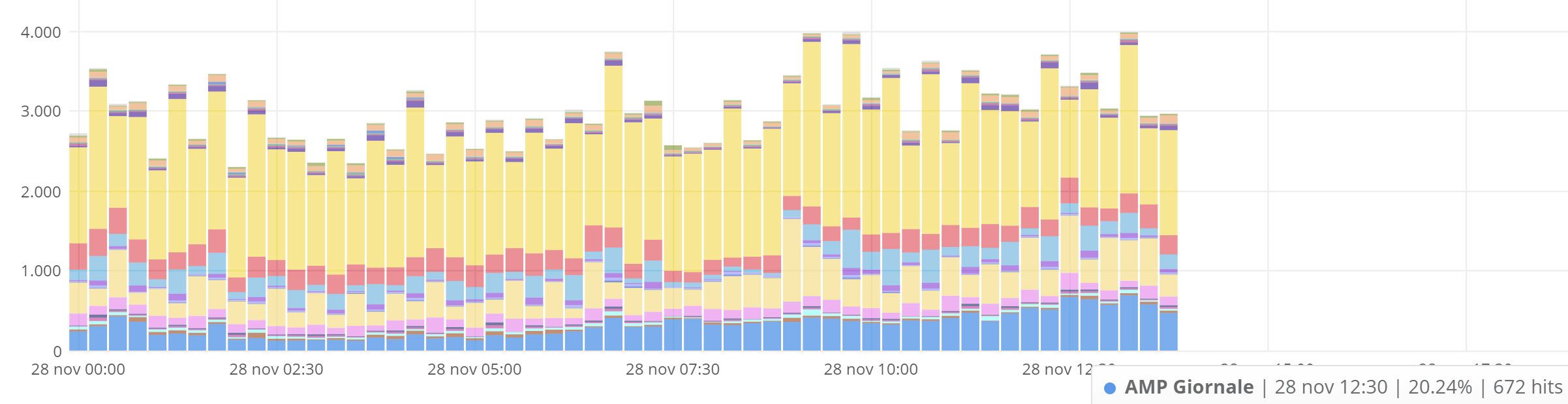 crawl-clustering.jpg