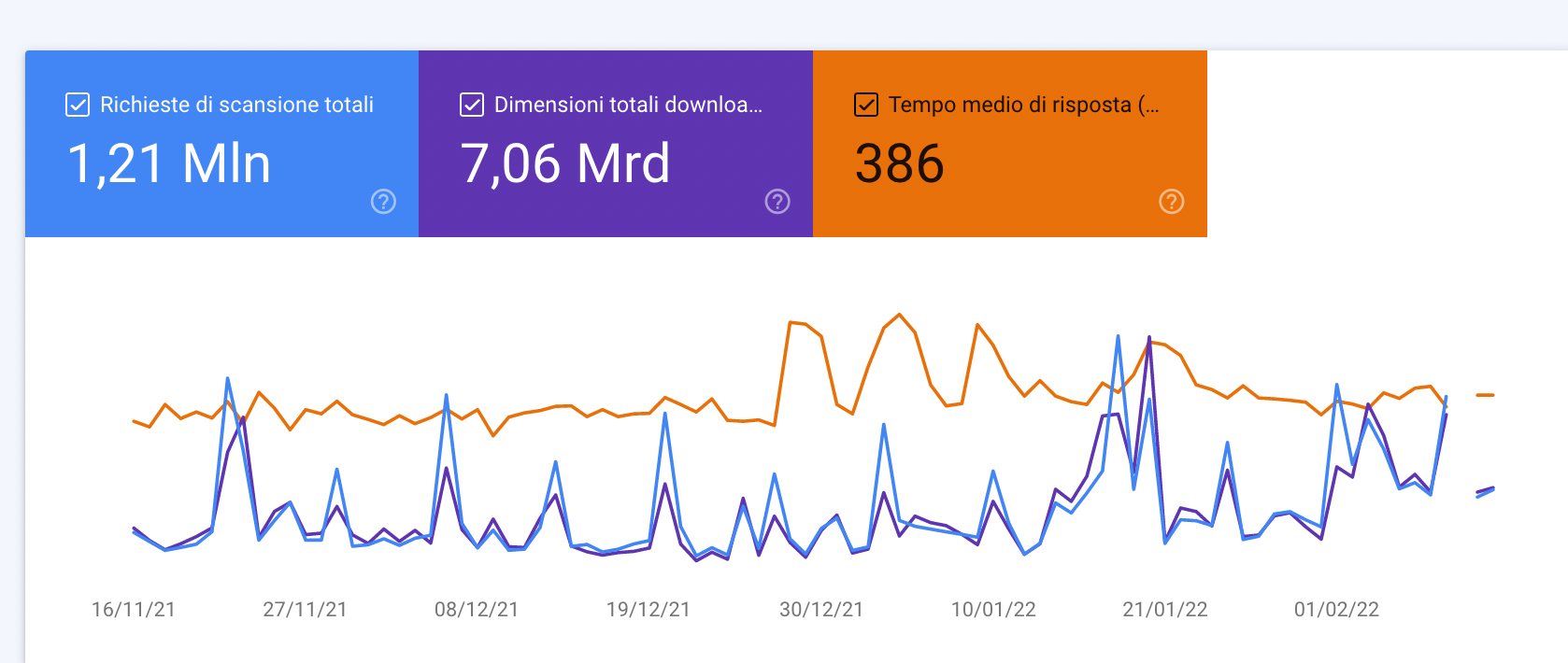 Schermata 2022-02-14 alle 12.50.56.png