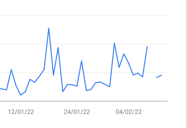 Schermata 2022-02-14 alle 12.50.25.png