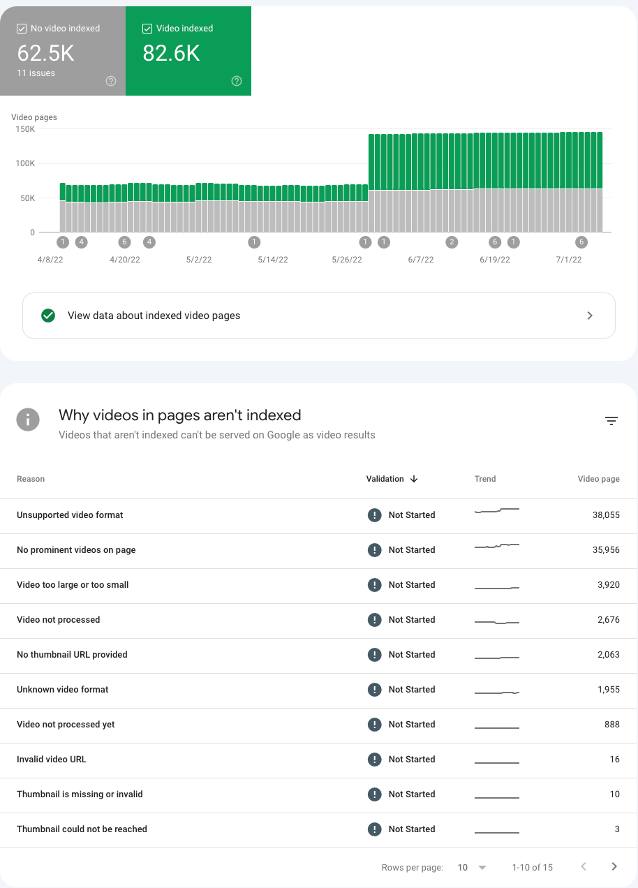 video-indexing-report.png