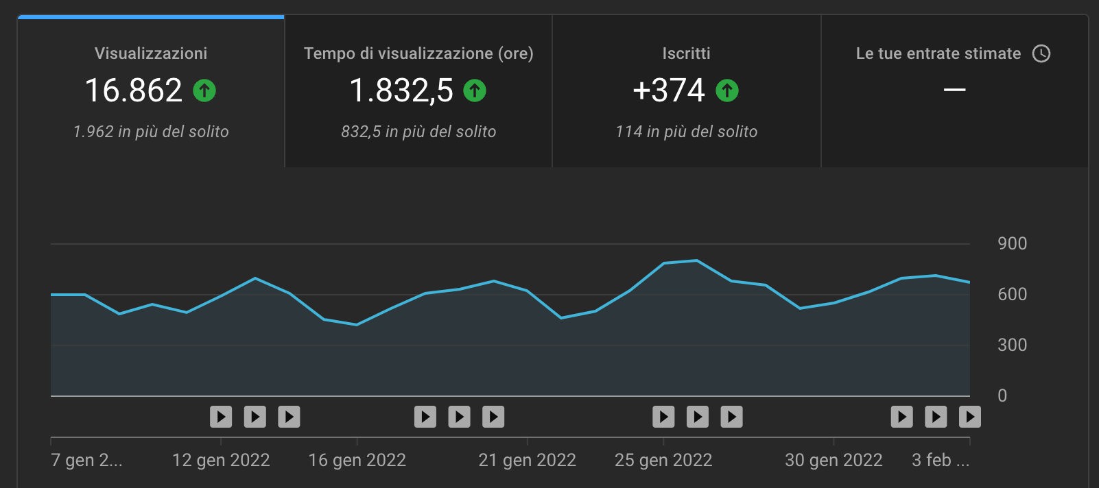 Schermata 2022-02-04 alle 13.44.23.png