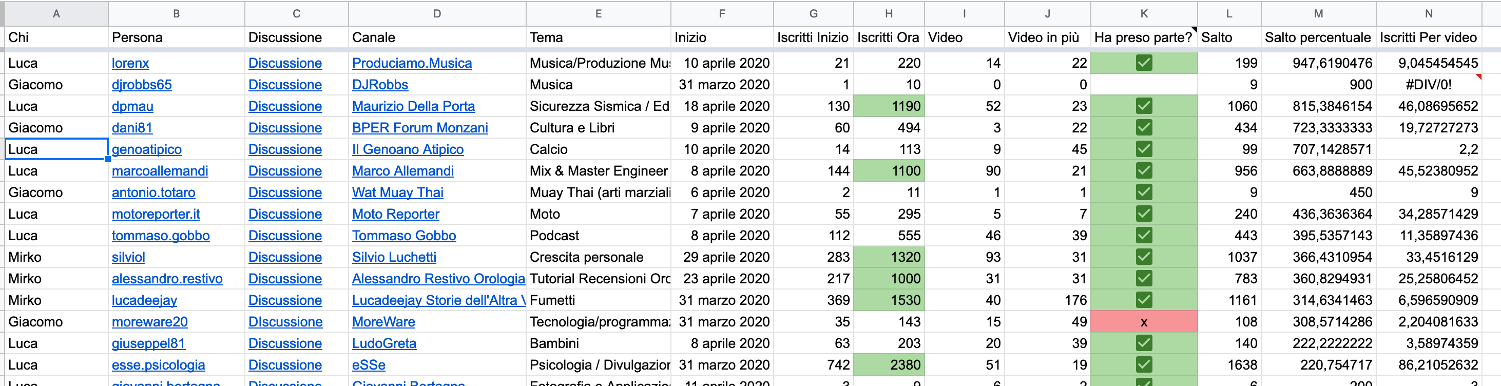 Schermata 2020-12-11 alle 17.23.19.png