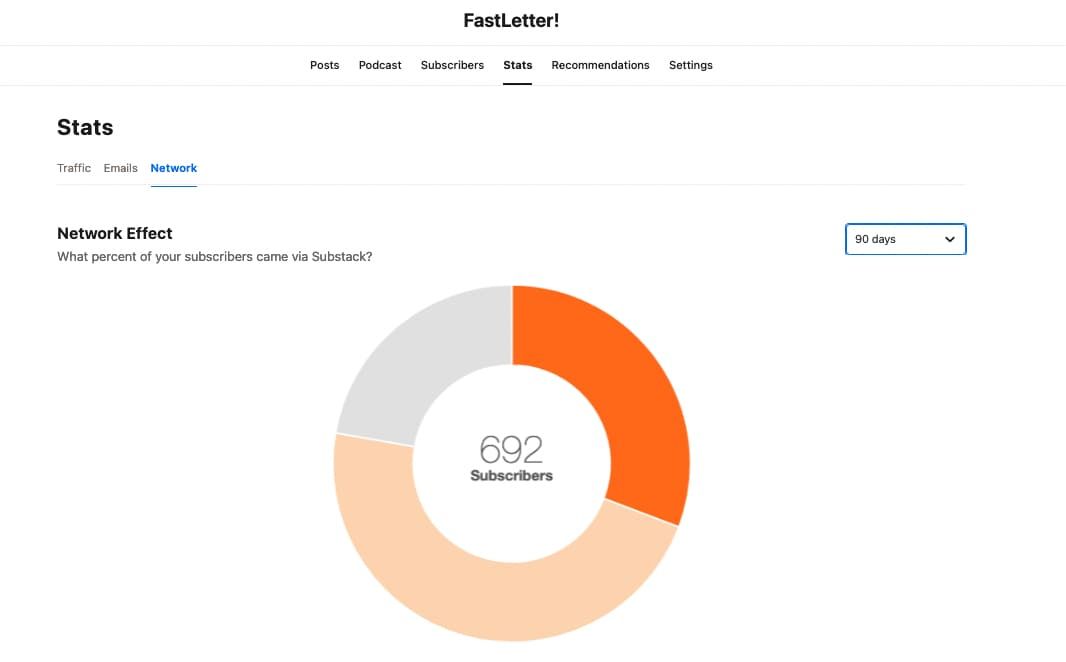 Schermata 2022-08-03 alle 12.49.52.jpg